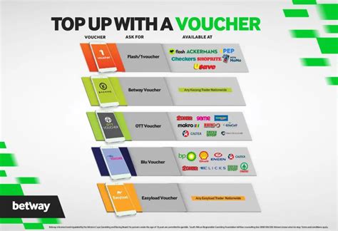 how to top up betway voucher|Betway Vouchers: Step.